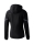 Softshell Jacket Function black/anthracite 38