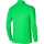 Training Jacket ACADEMY 23 green spark/lucky green