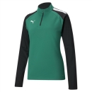 teamLIGA 1/4 Zip Top W Pepper Green-Puma Black