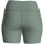 Short Tight Power Damen mintgrün