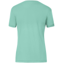 Trikot Team KA Damen minze