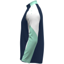 Polyester jacket Dynamic seablue/white/mint