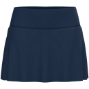 Skirt Basic 2.0 seablue