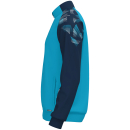 Polyester jacket Sonic aqua/seablue 128