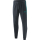 Polyester trousers Competition 2.0 anthracite/turquoise 128