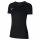 Ladies-Jersey PARK VII black S